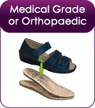 Medical Grade or Orthopaedic